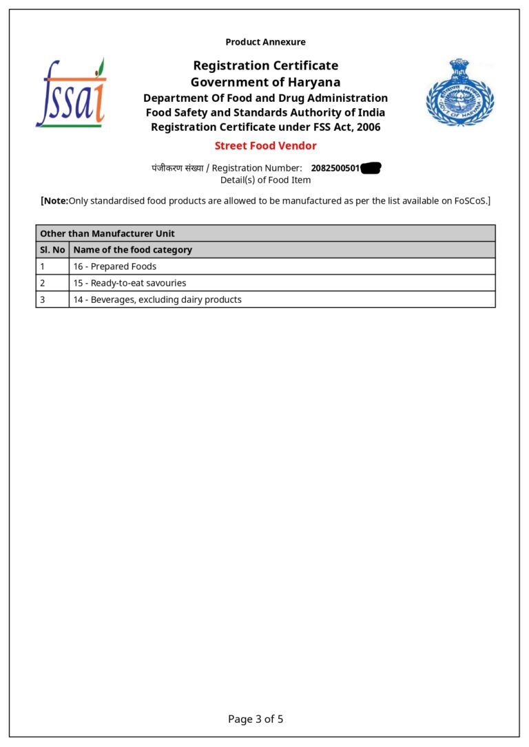 FSSAI LICENSE,,,,,_page-0003